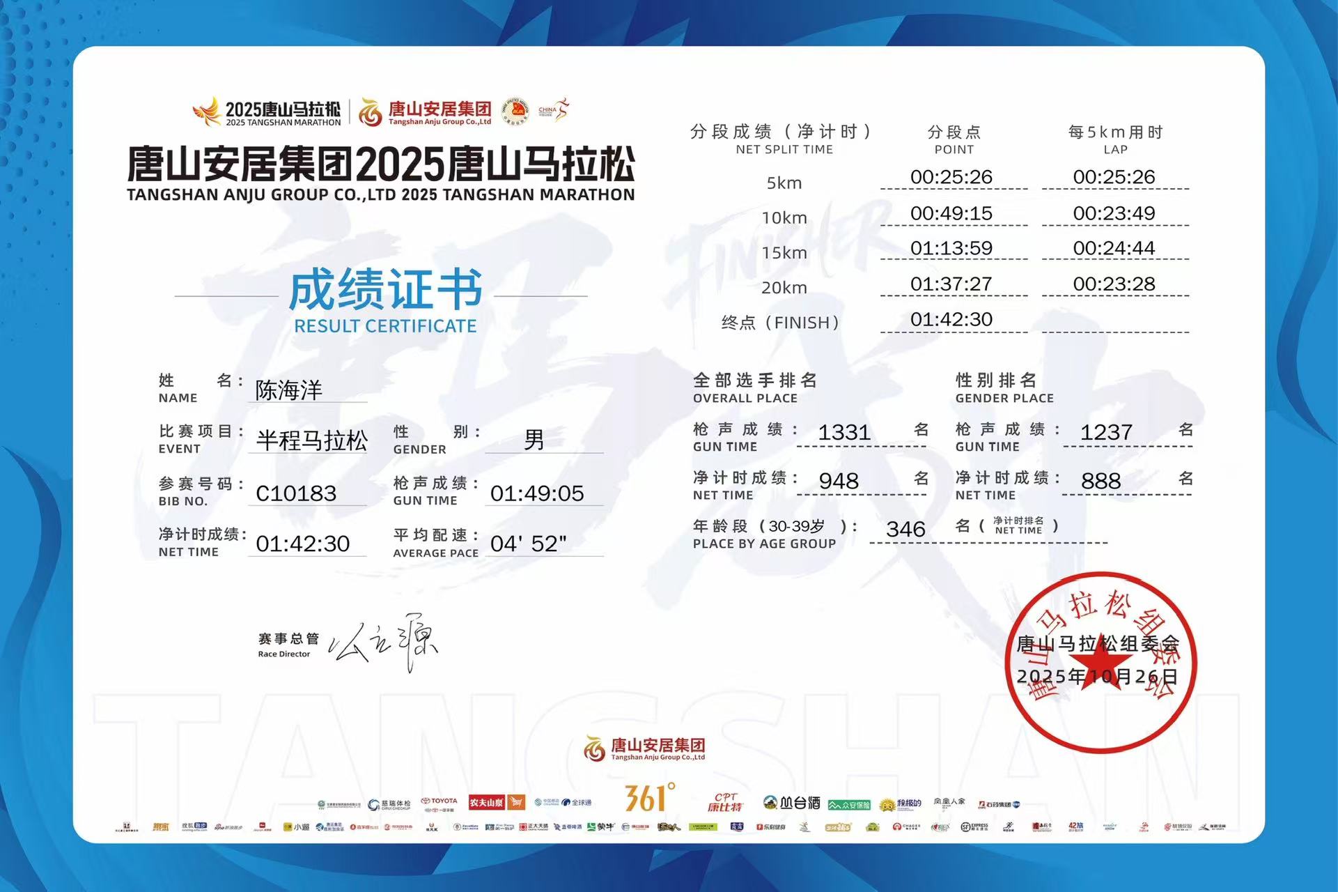 Half Marathon Result